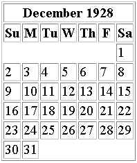 December 1928