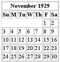 November 1929