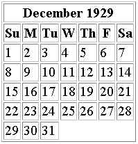 December 1929